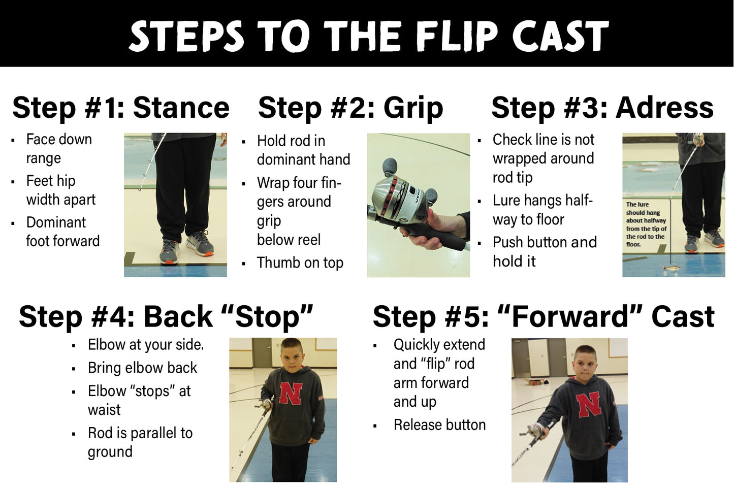 CALCAS Steps to the Flip Cast Banner